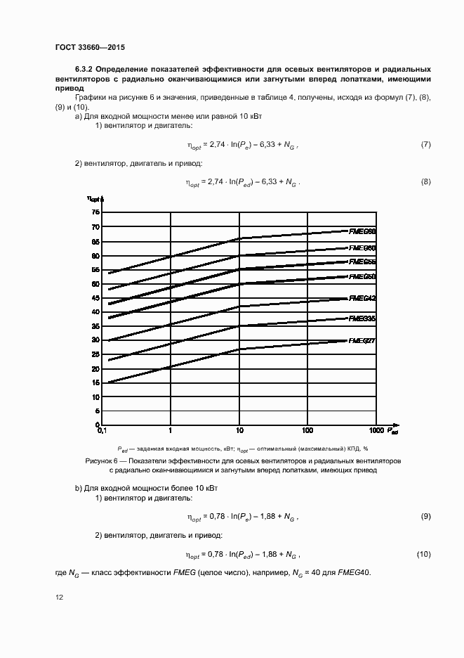 Страница 17 ГОСТ 33660-2015