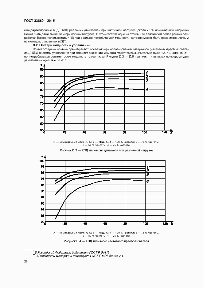 Страница 31 ГОСТ 33660-2015