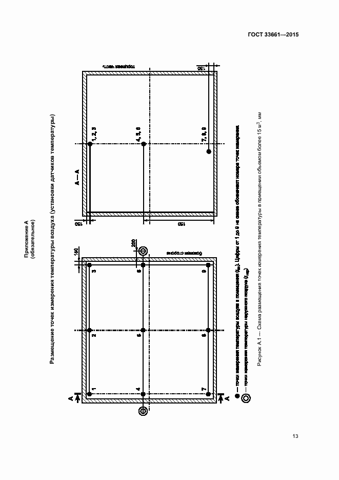 Страница 16 ГОСТ 33661-2015