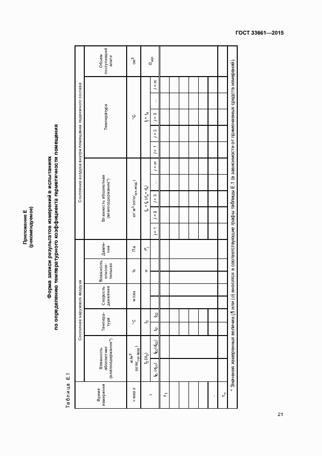 Страница 24 ГОСТ 33661-2015