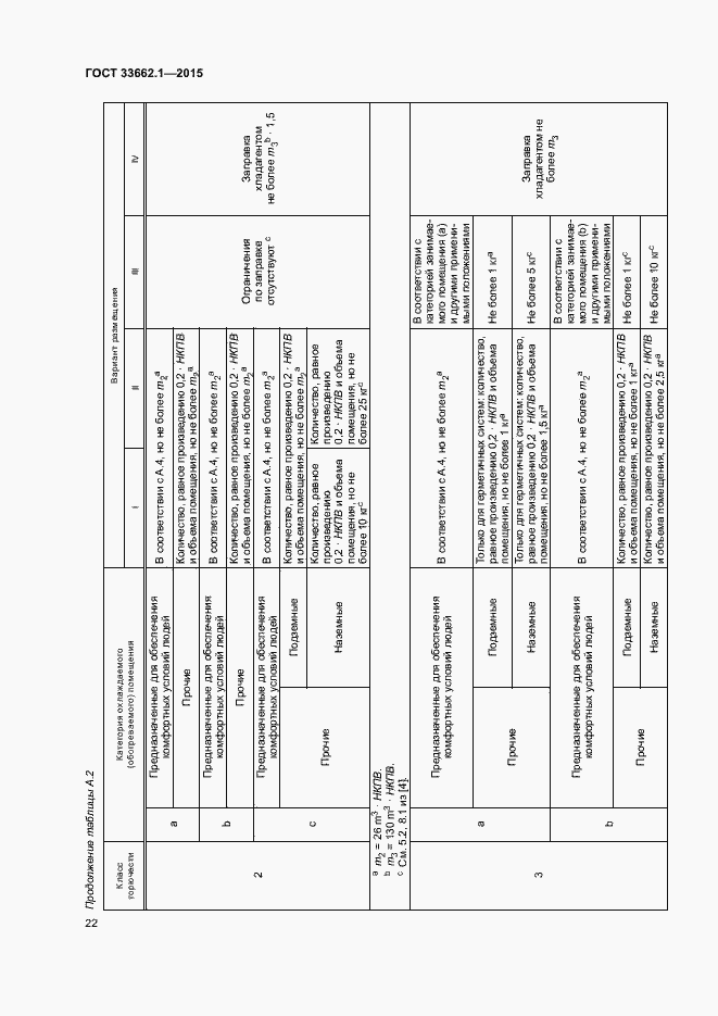 Страница 27 ГОСТ 33662.1-2015