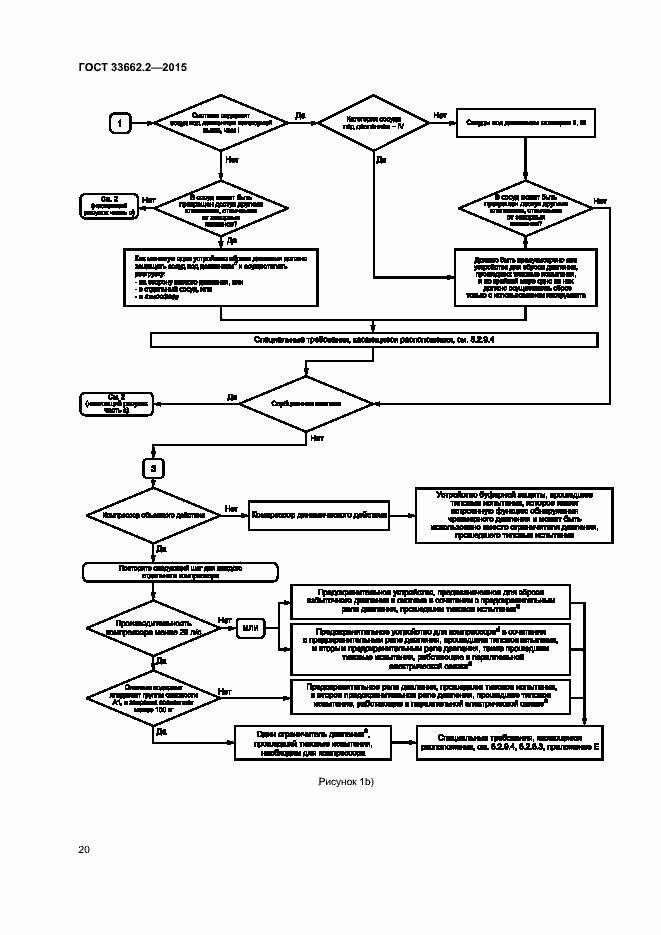 Страница 24 ГОСТ 33662.2-2015