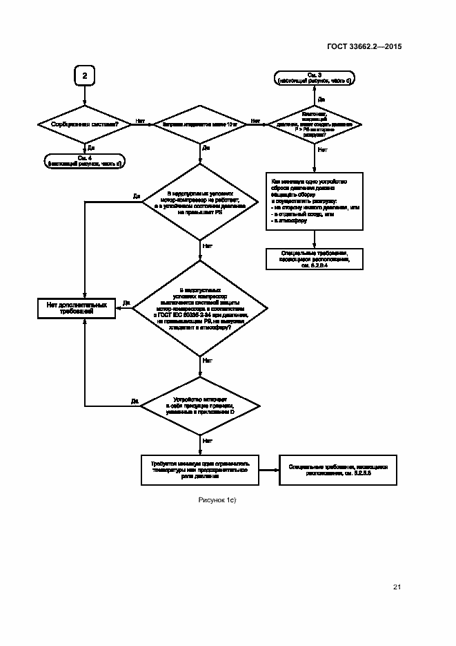 Страница 25 ГОСТ 33662.2-2015