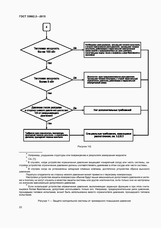 Страница 26 ГОСТ 33662.2-2015