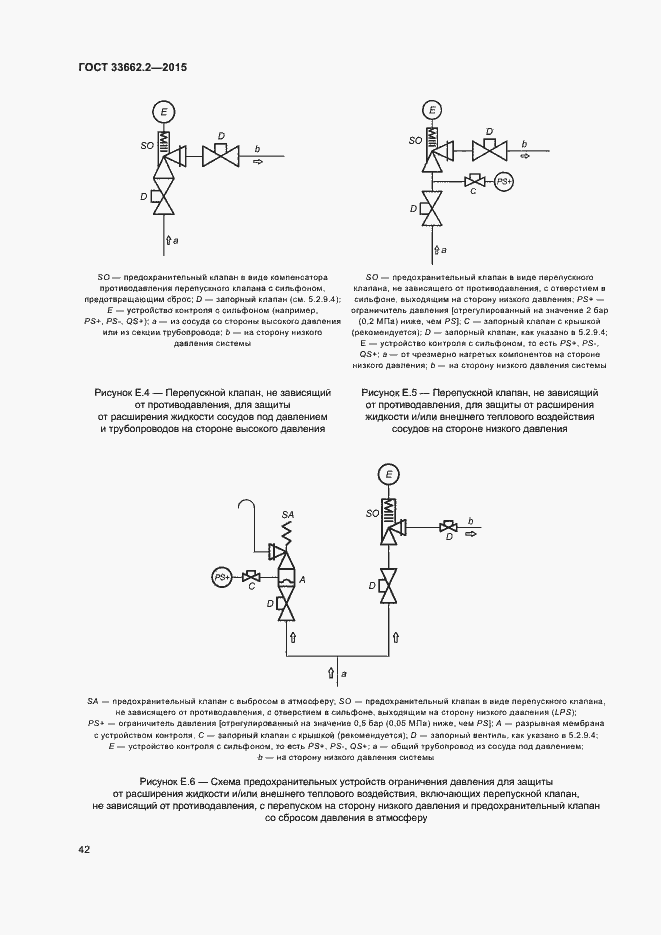 Страница 46 ГОСТ 33662.2-2015