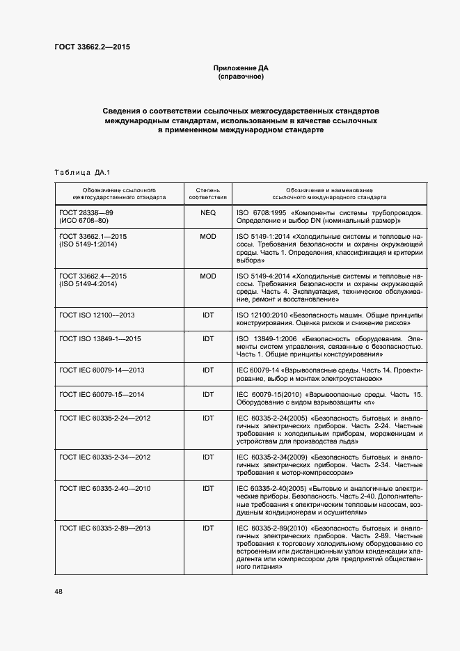 Страница 52 ГОСТ 33662.2-2015