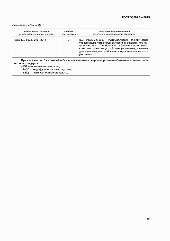 Страница 53 ГОСТ 33662.2-2015
