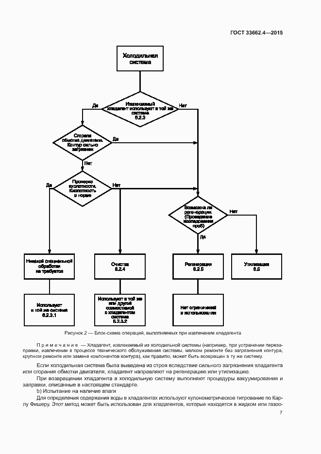 Страница 11 ГОСТ 33662.4-2015