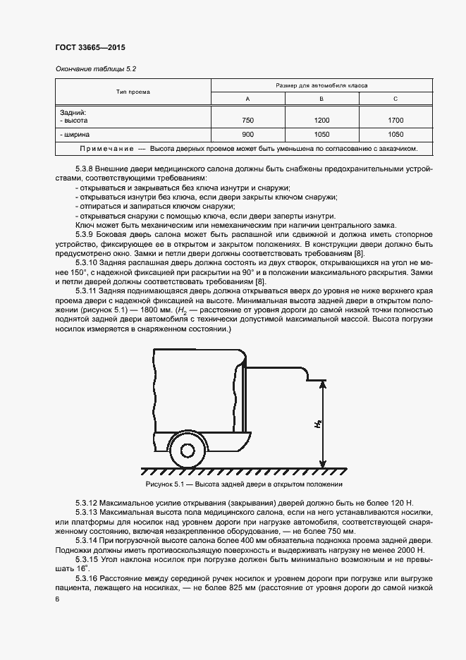Страница 11 ГОСТ 33665-2015