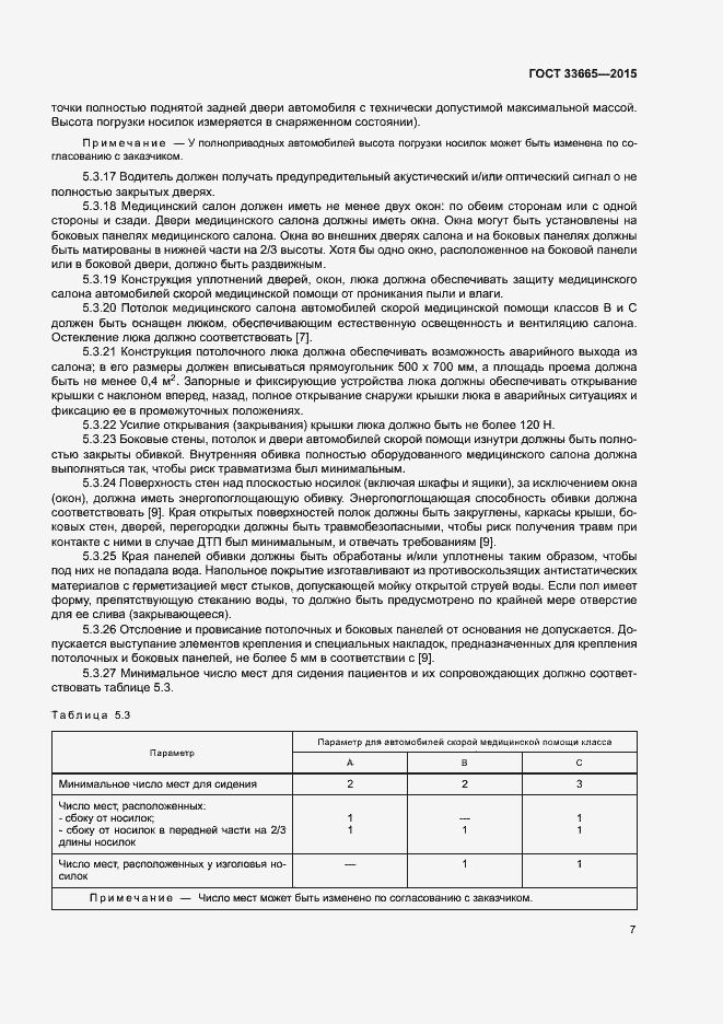 Страница 12 ГОСТ 33665-2015