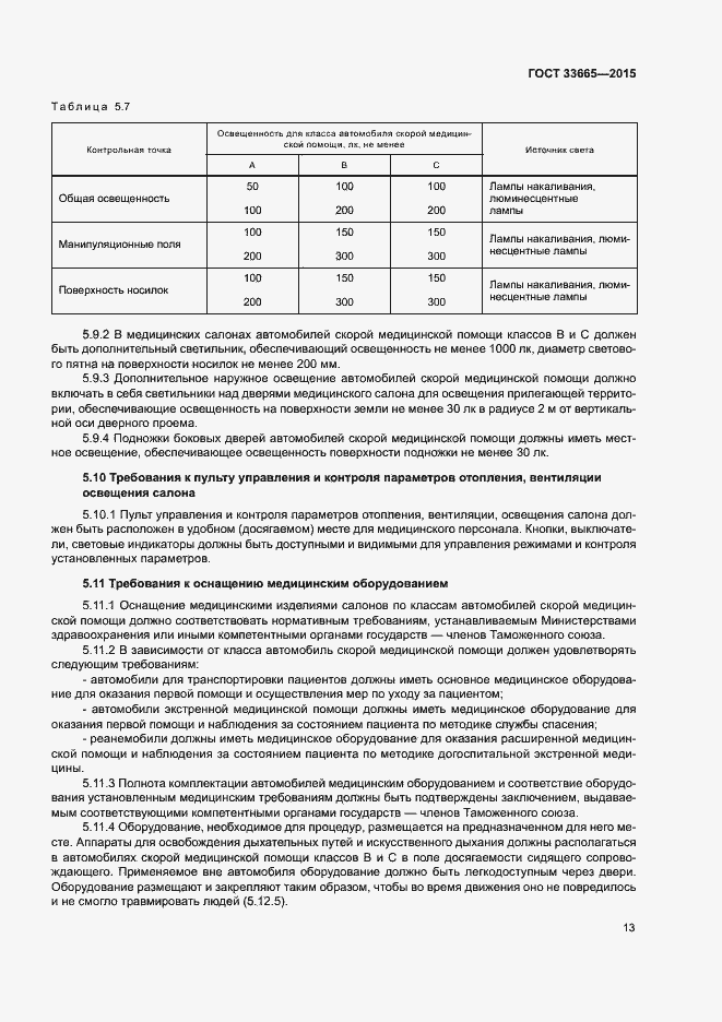 Страница 18 ГОСТ 33665-2015