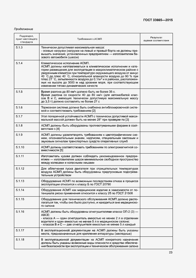 Страница 28 ГОСТ 33665-2015