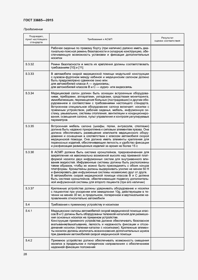 Страница 33 ГОСТ 33665-2015