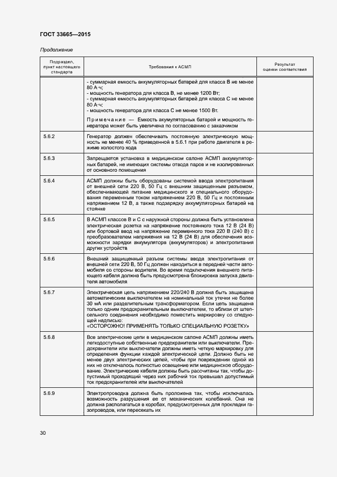 Страница 35 ГОСТ 33665-2015