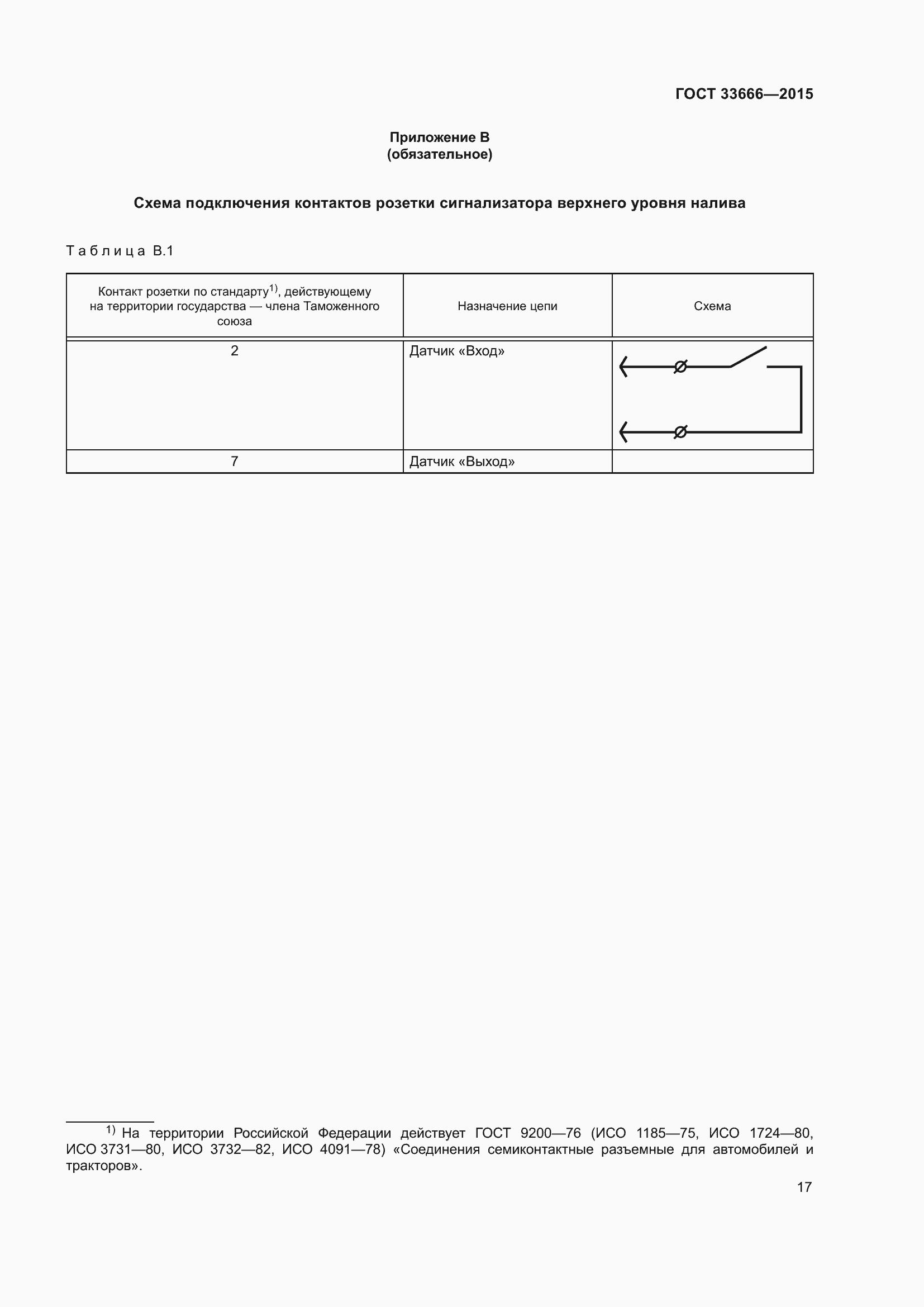 Страница 23 ГОСТ 33666-2015