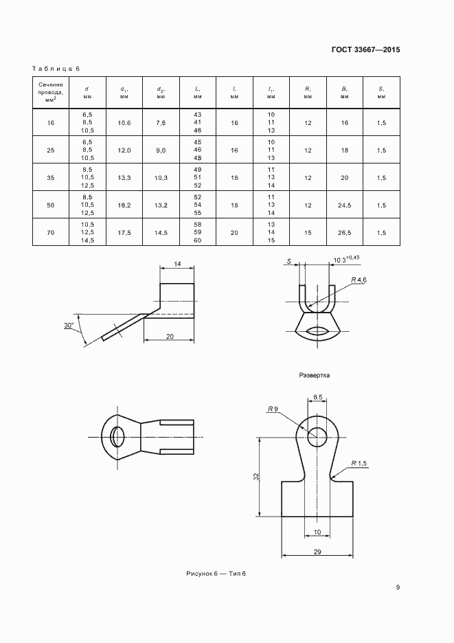 Страница 11 ГОСТ 33667-2015