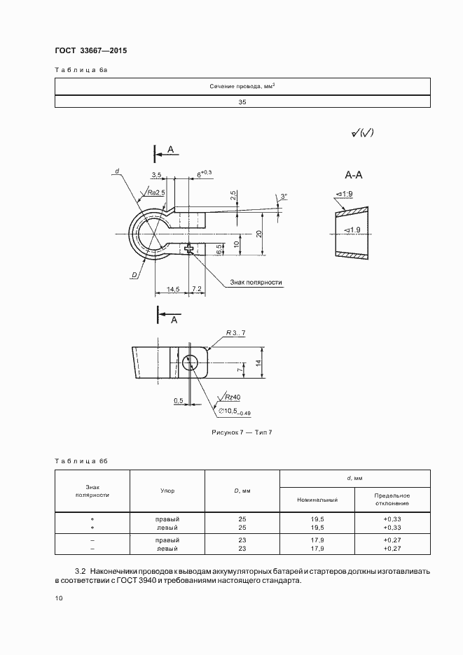 Страница 12 ГОСТ 33667-2015
