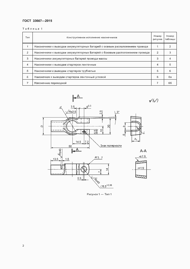 Страница 4 ГОСТ 33667-2015