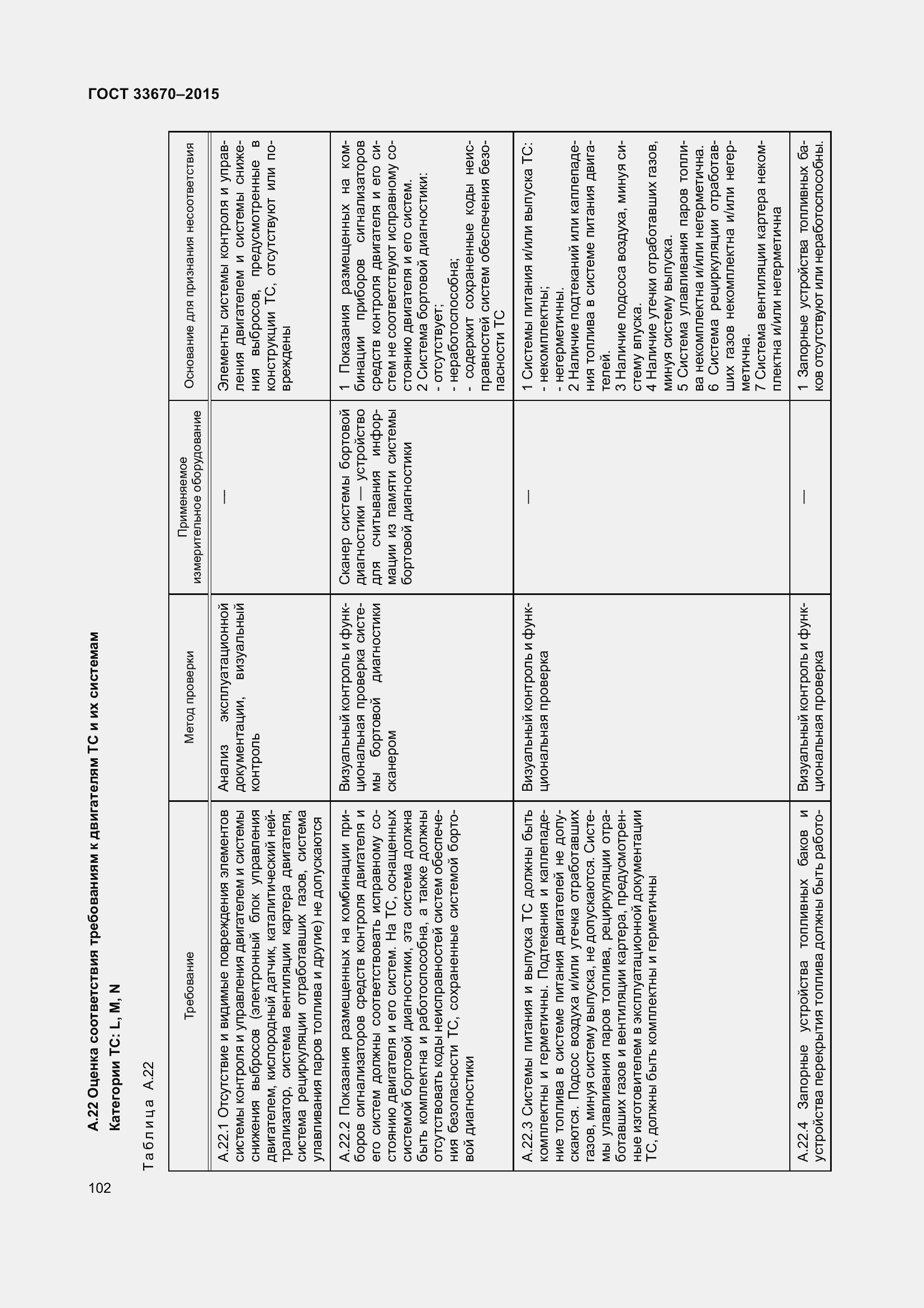 Страница 106 ГОСТ 33670-2015