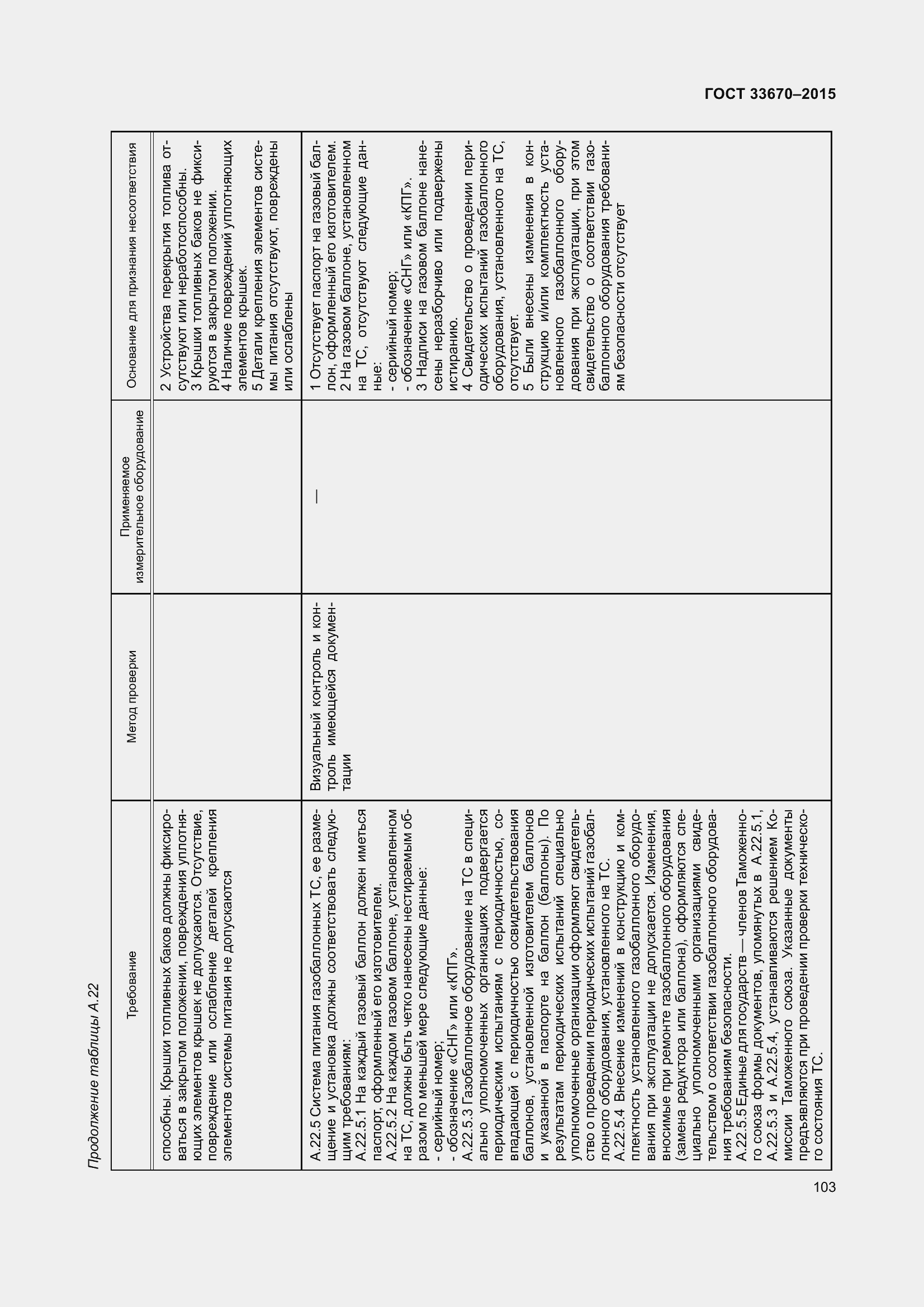 Страница 107 ГОСТ 33670-2015