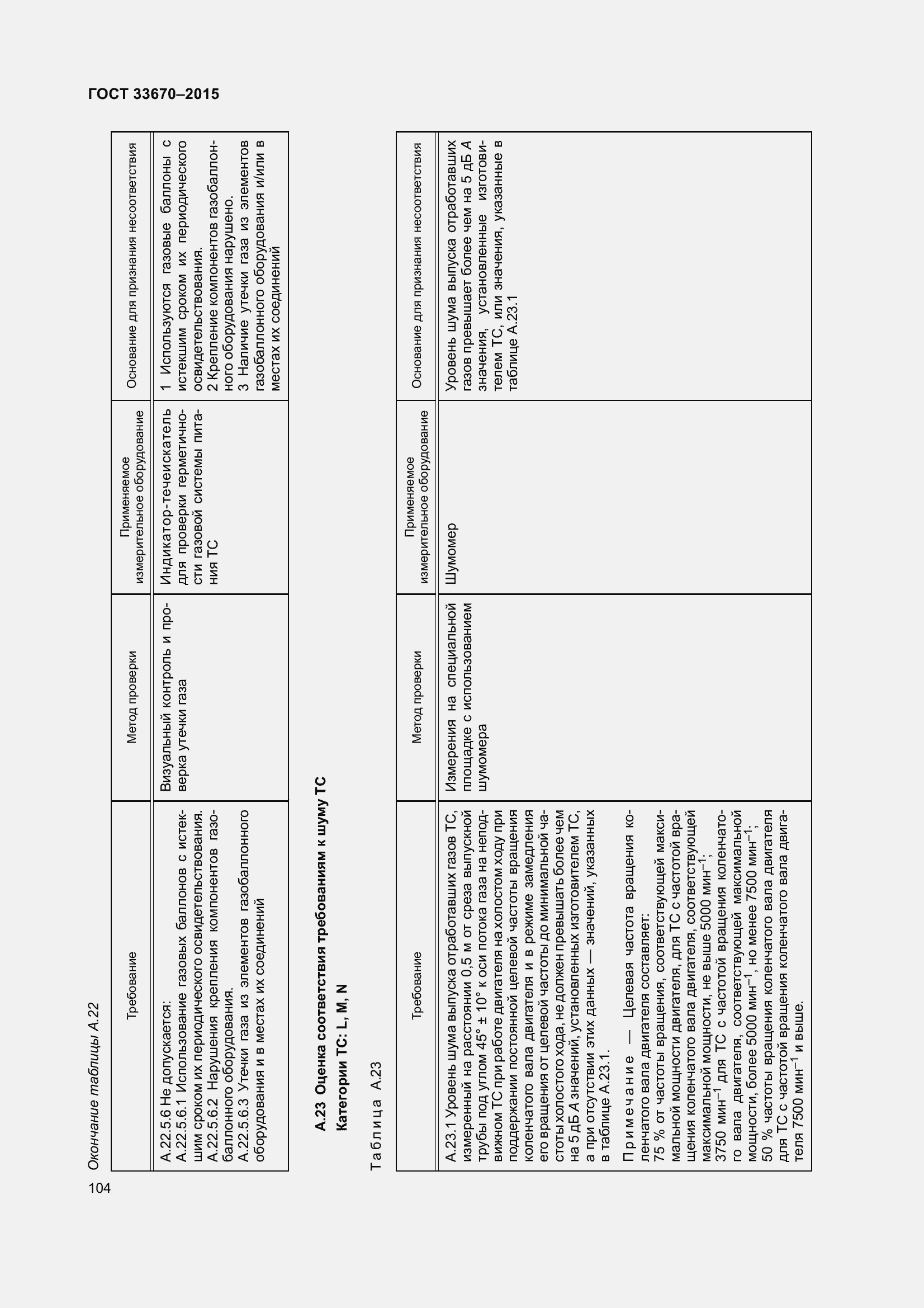 Страница 108 ГОСТ 33670-2015