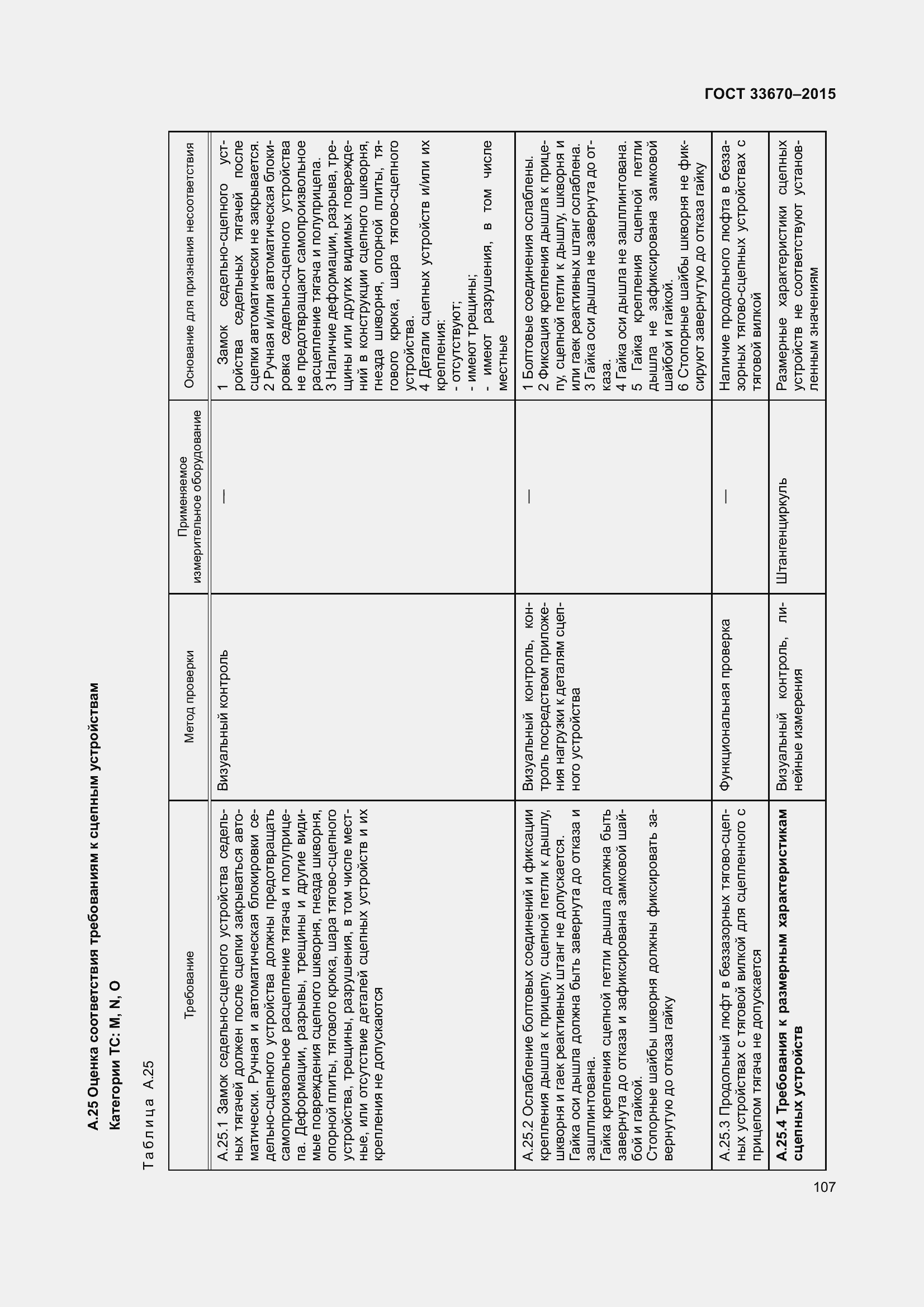Страница 111 ГОСТ 33670-2015