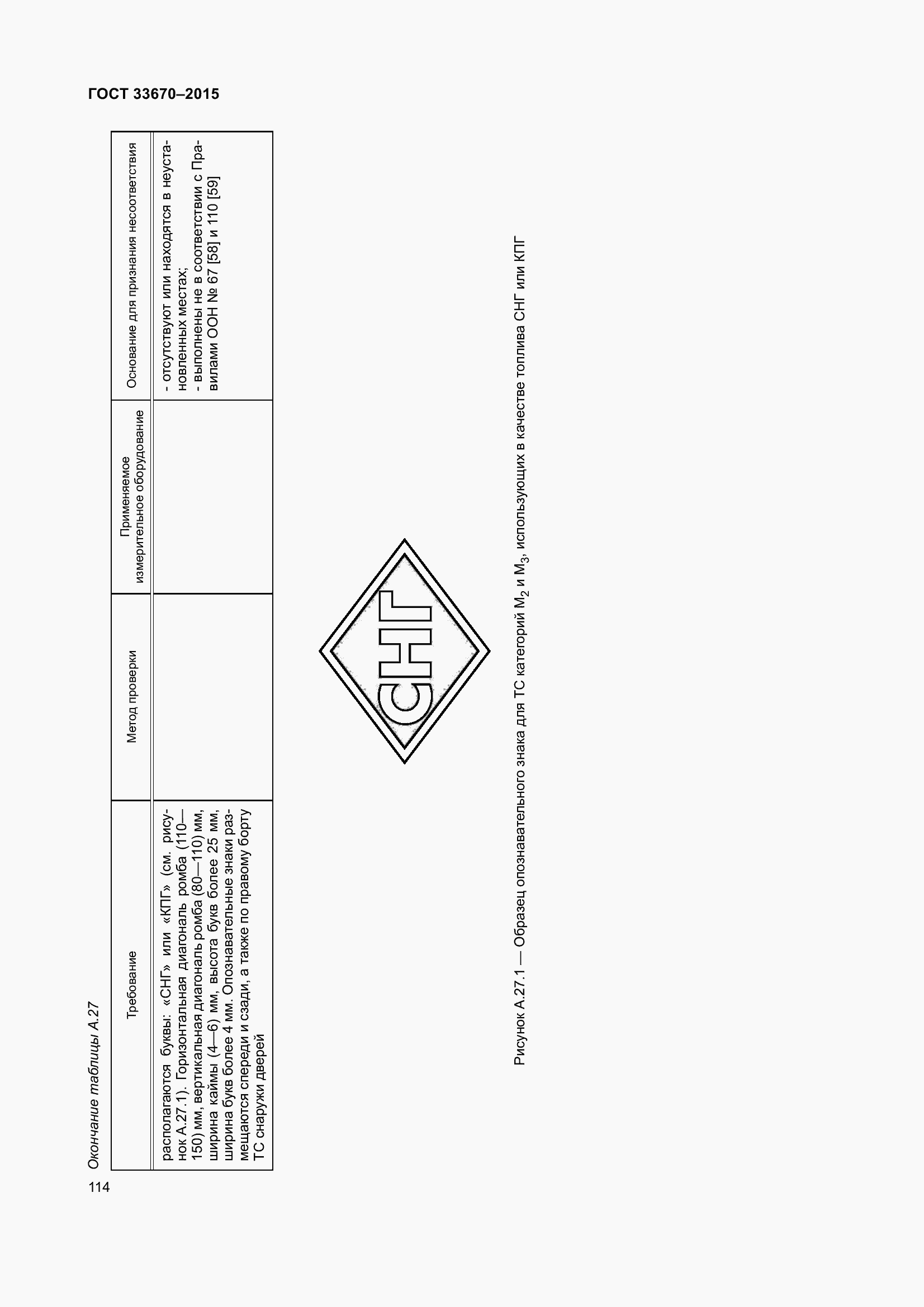 Страница 118 ГОСТ 33670-2015