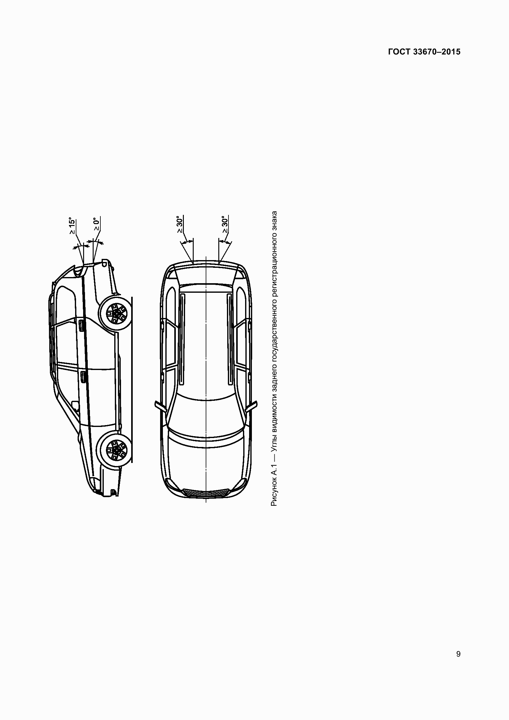 Страница 13 ГОСТ 33670-2015