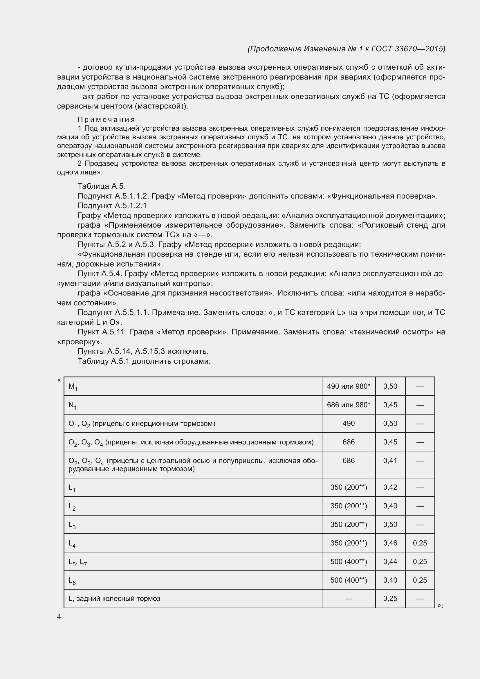 Страница 134 ГОСТ 33670-2015