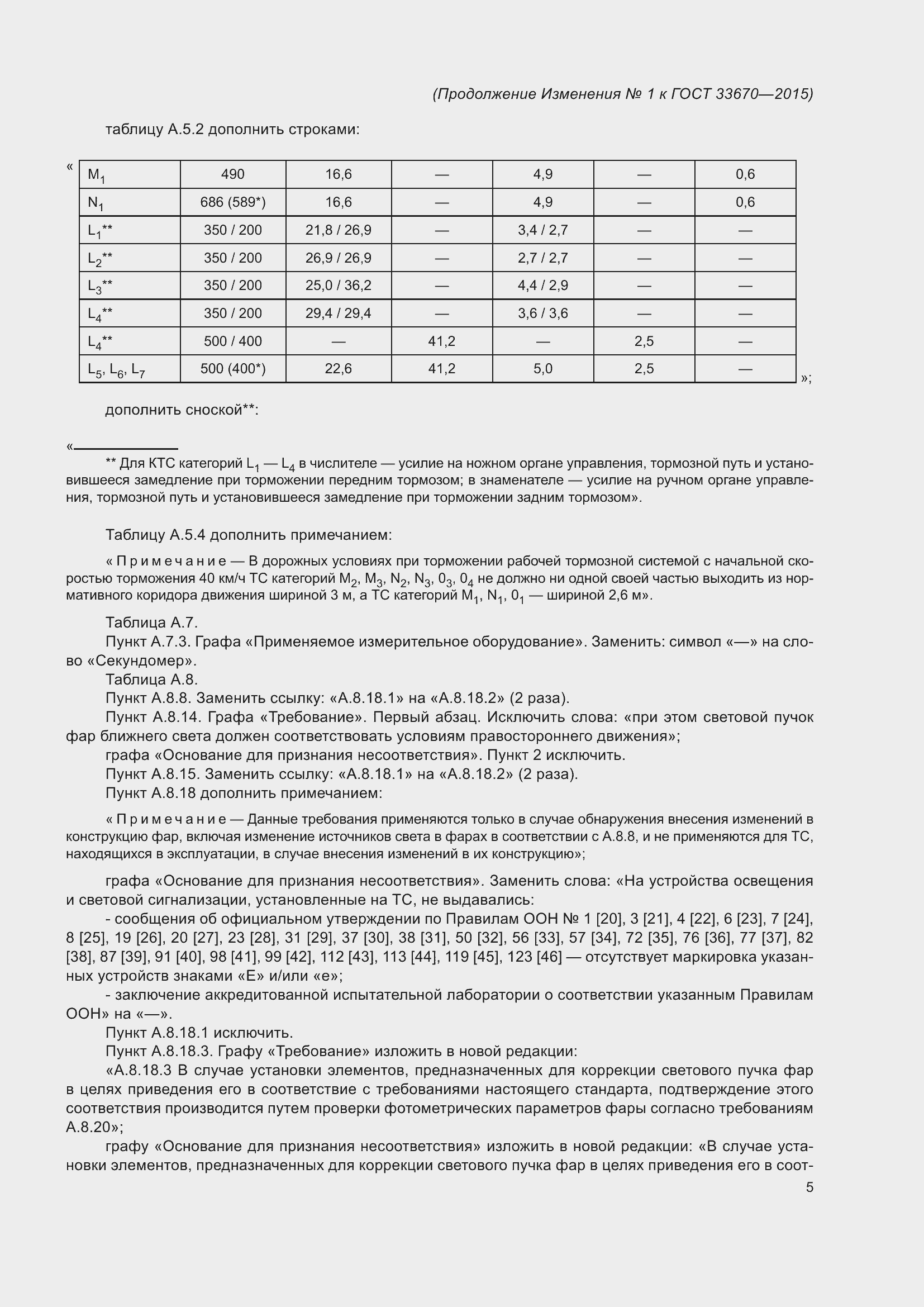 Страница 135 ГОСТ 33670-2015