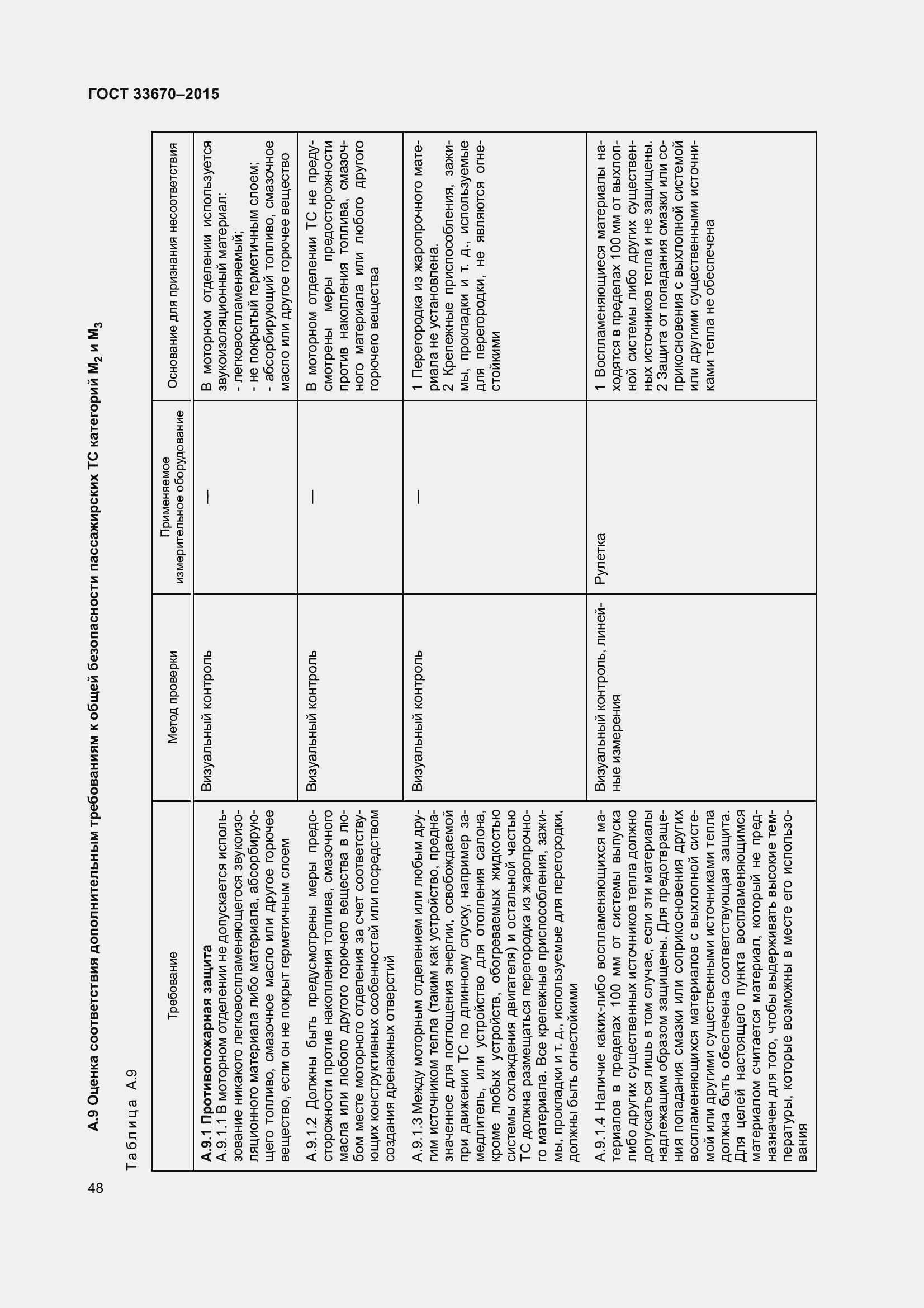Страница 52 ГОСТ 33670-2015