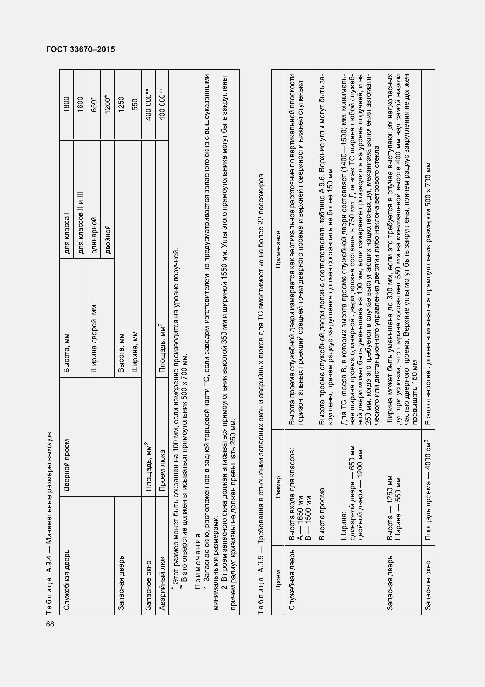 Страница 72 ГОСТ 33670-2015