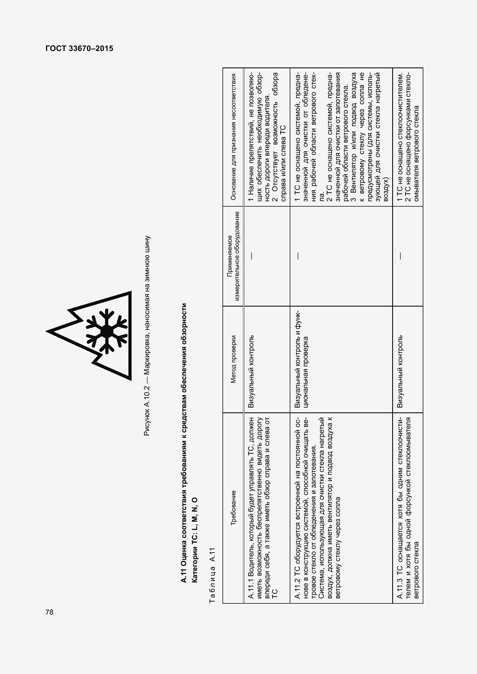 Страница 82 ГОСТ 33670-2015