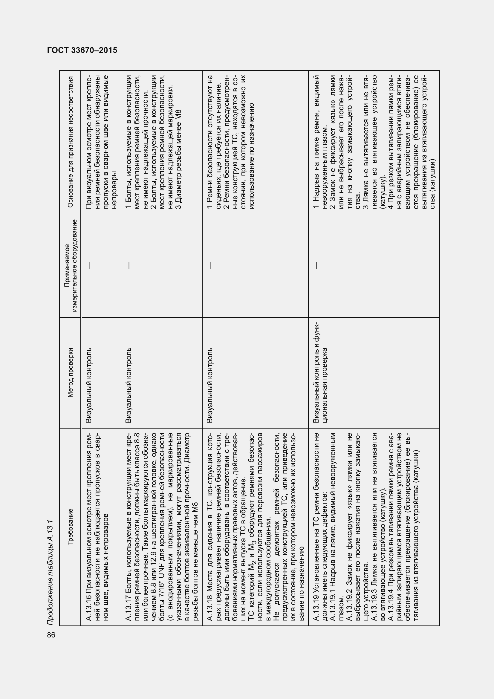 Страница 90 ГОСТ 33670-2015