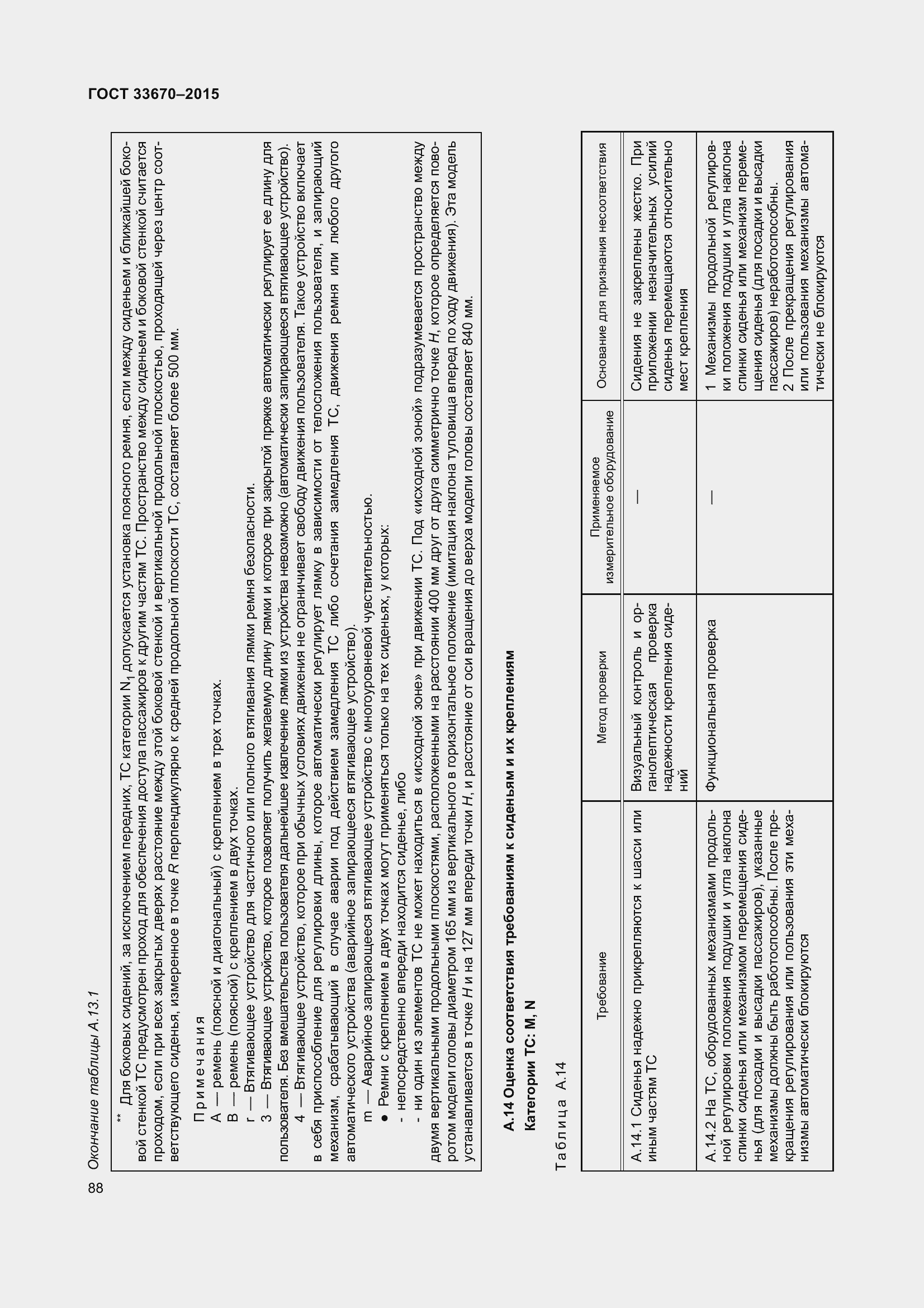 Страница 92 ГОСТ 33670-2015