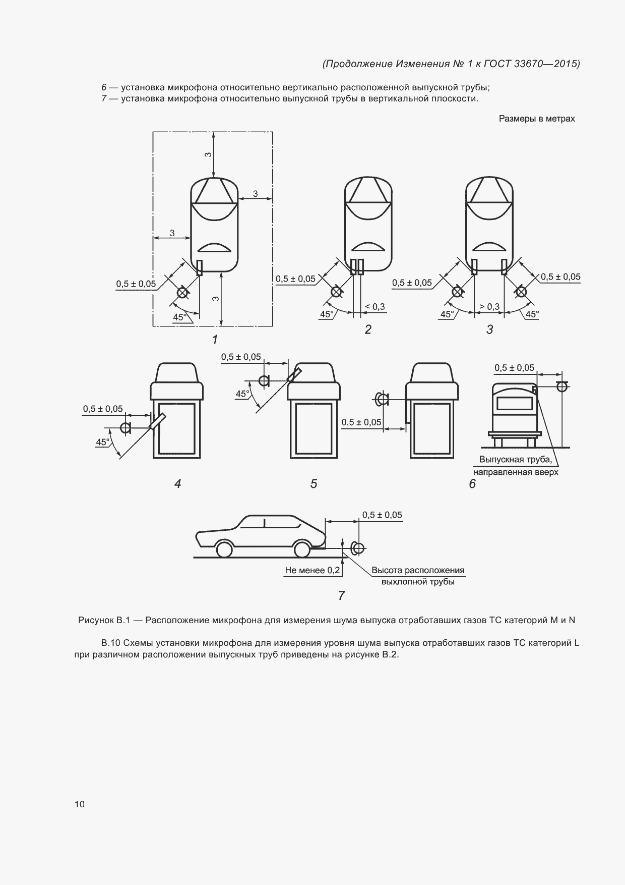 Приложение №2