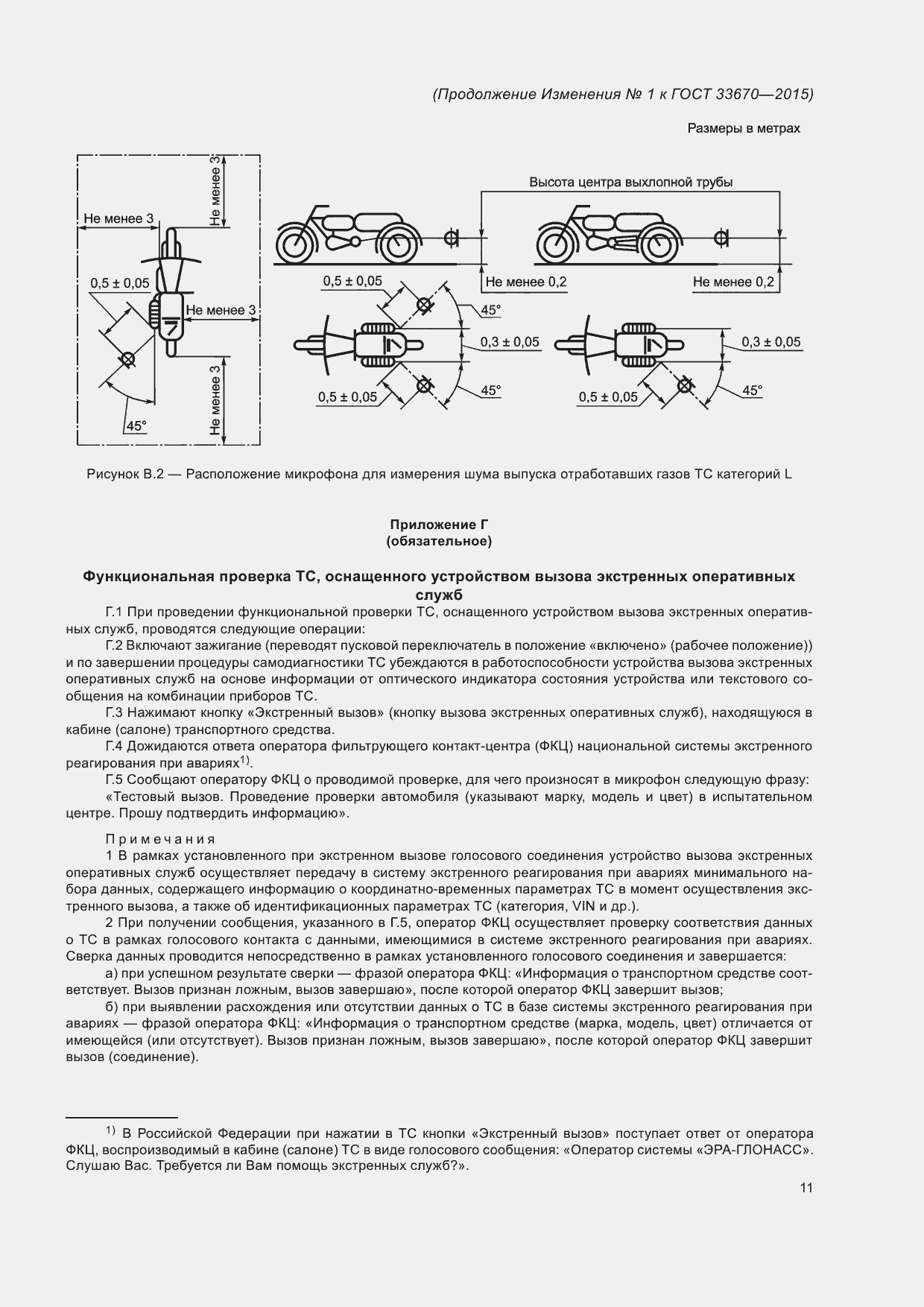 Приложение №2