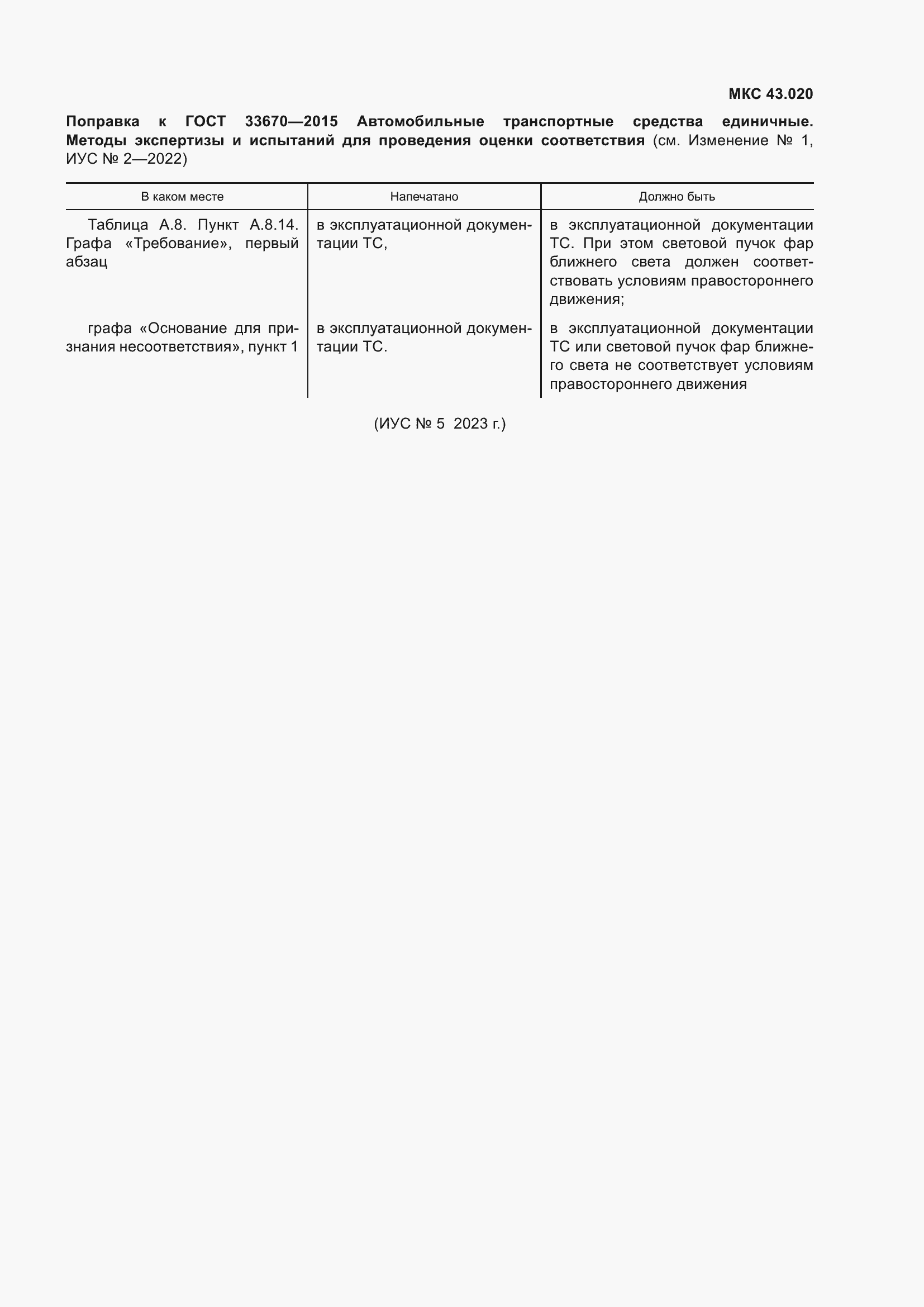 Приложение №3