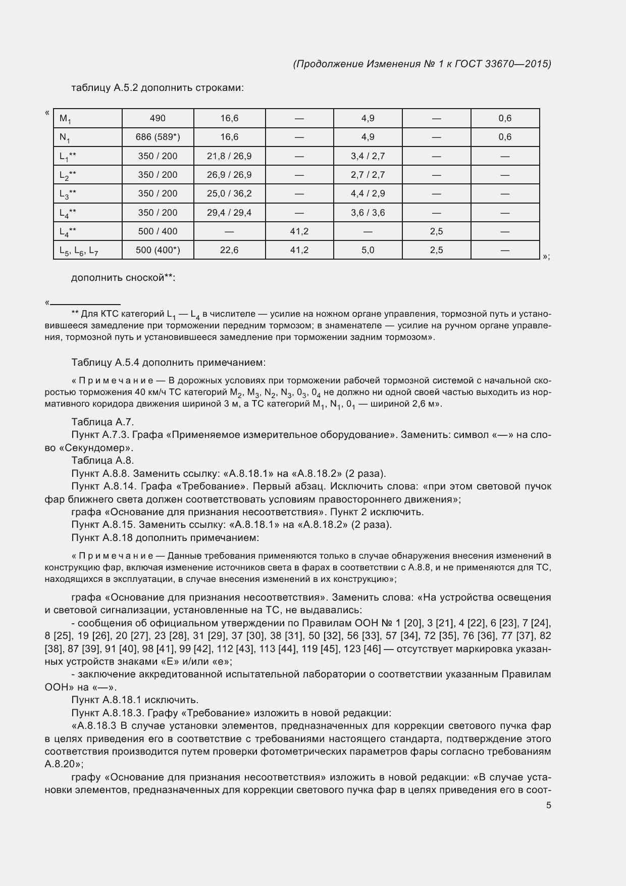 Приложение №2