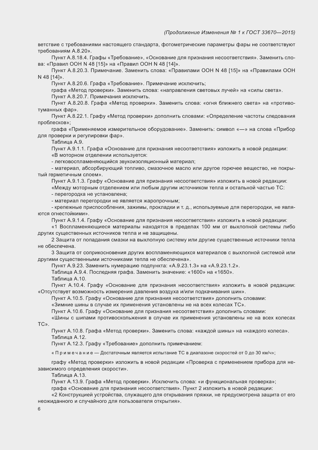 Приложение №2