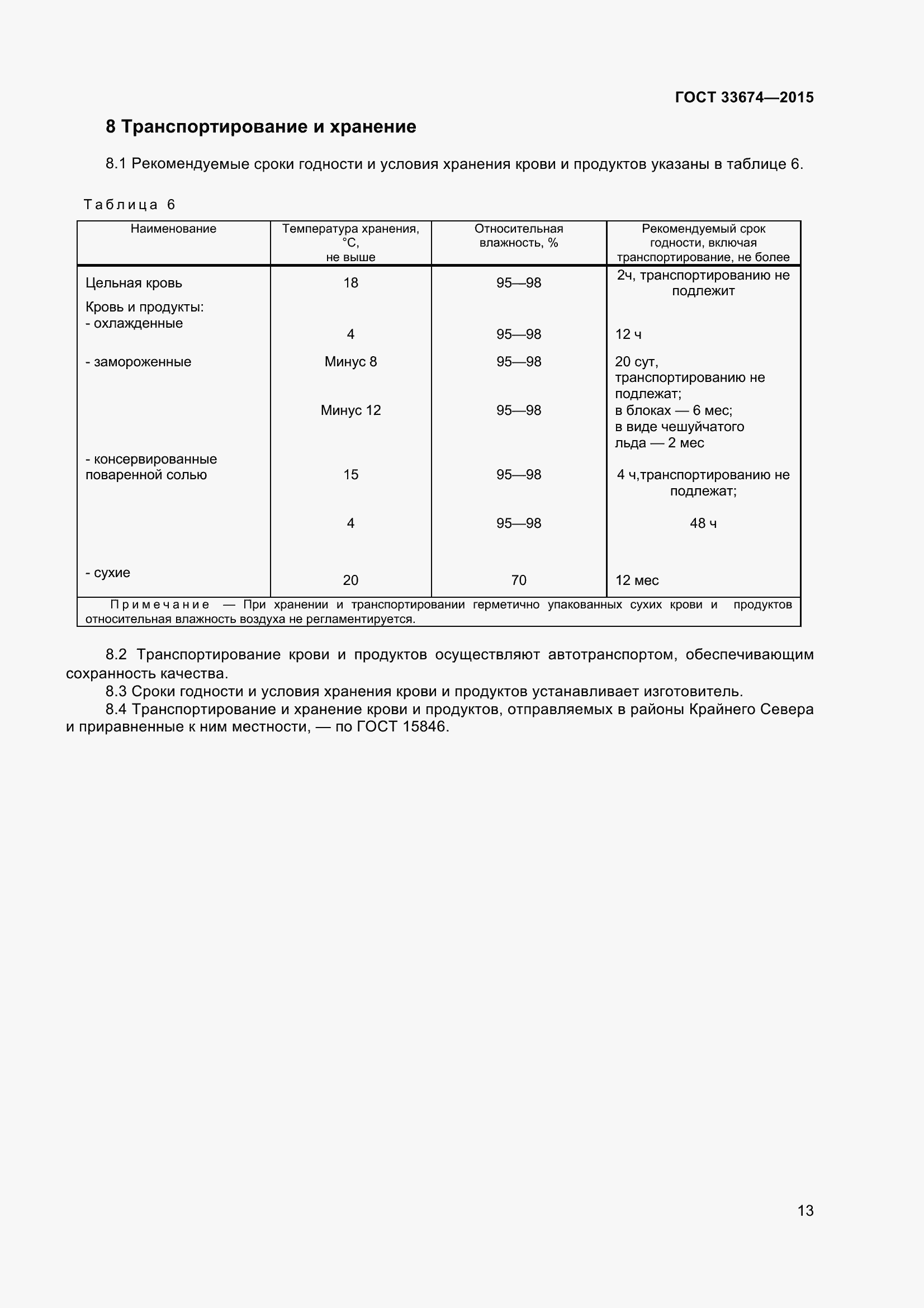 Страница 17 ГОСТ 33674-2015