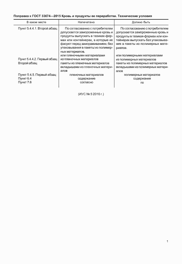 Приложение №1