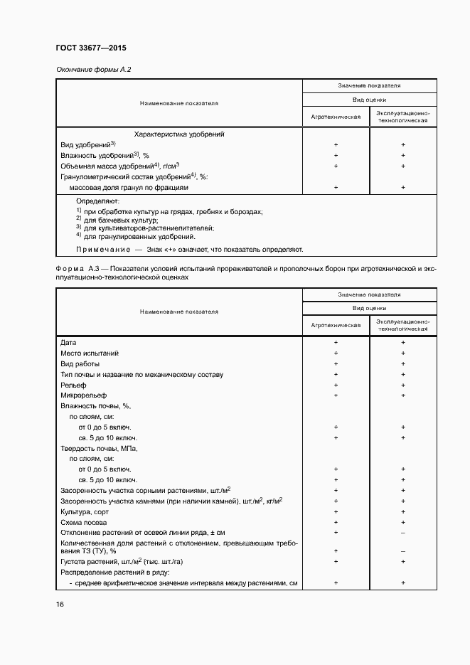 Страница 19 ГОСТ 33677-2015