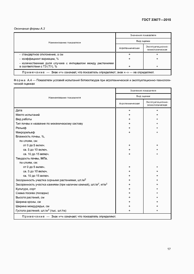 Страница 20 ГОСТ 33677-2015