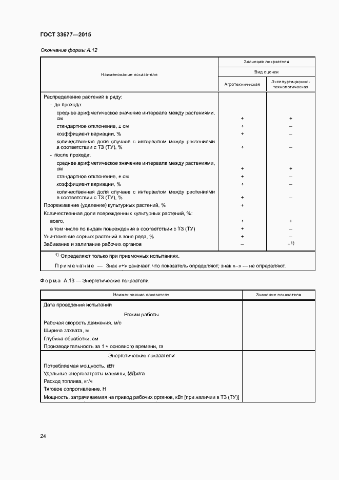 Страница 27 ГОСТ 33677-2015