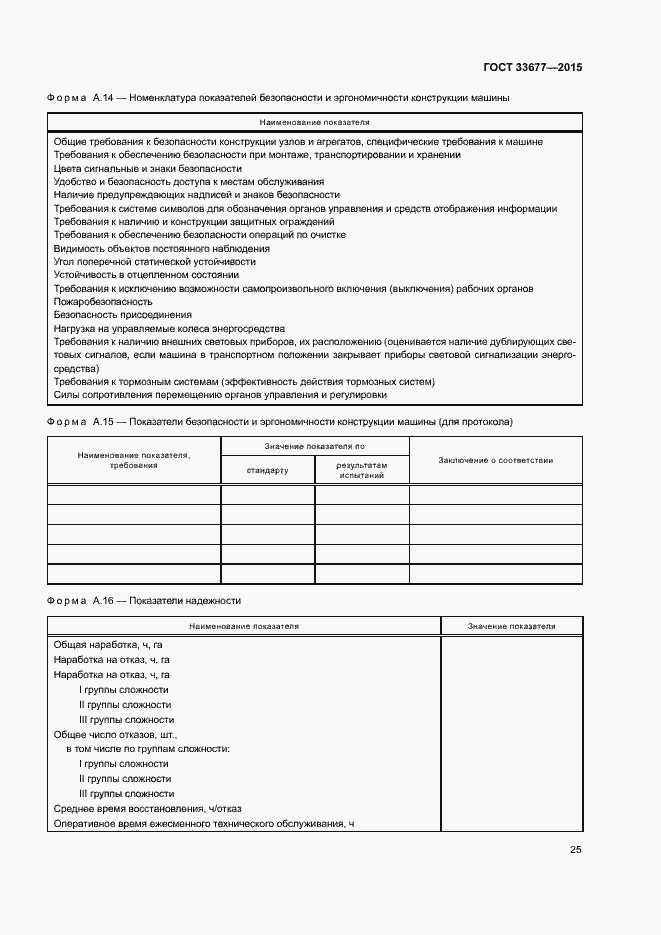 Страница 28 ГОСТ 33677-2015