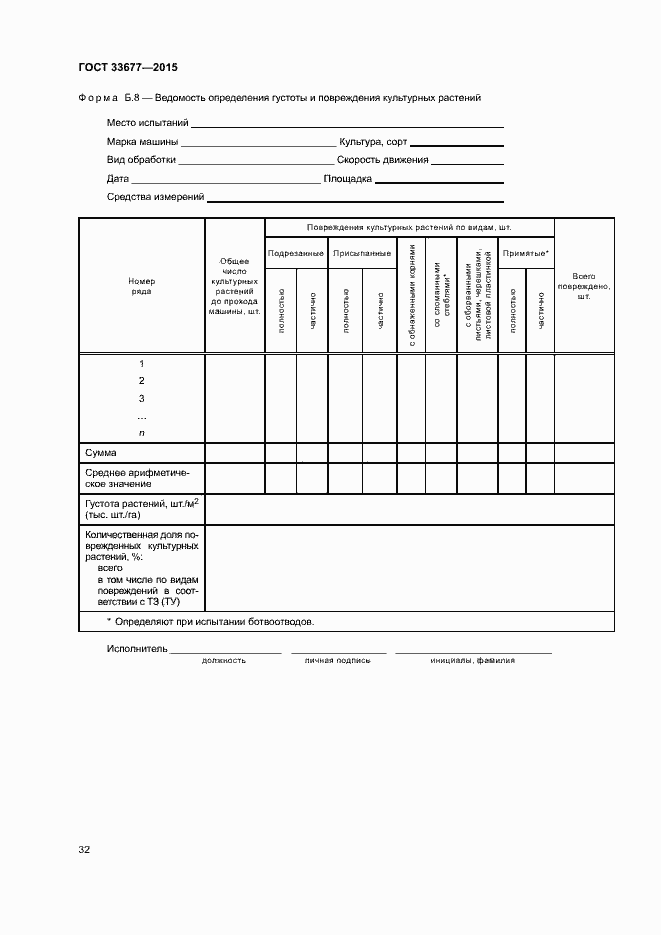 Страница 35 ГОСТ 33677-2015