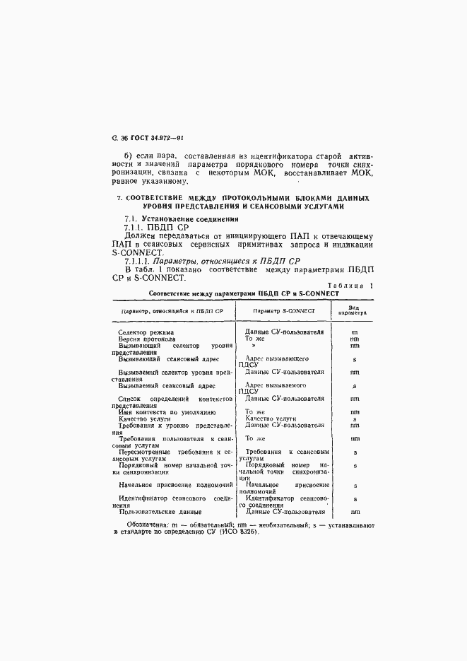 Страница 37 ГОСТ 34.972-91