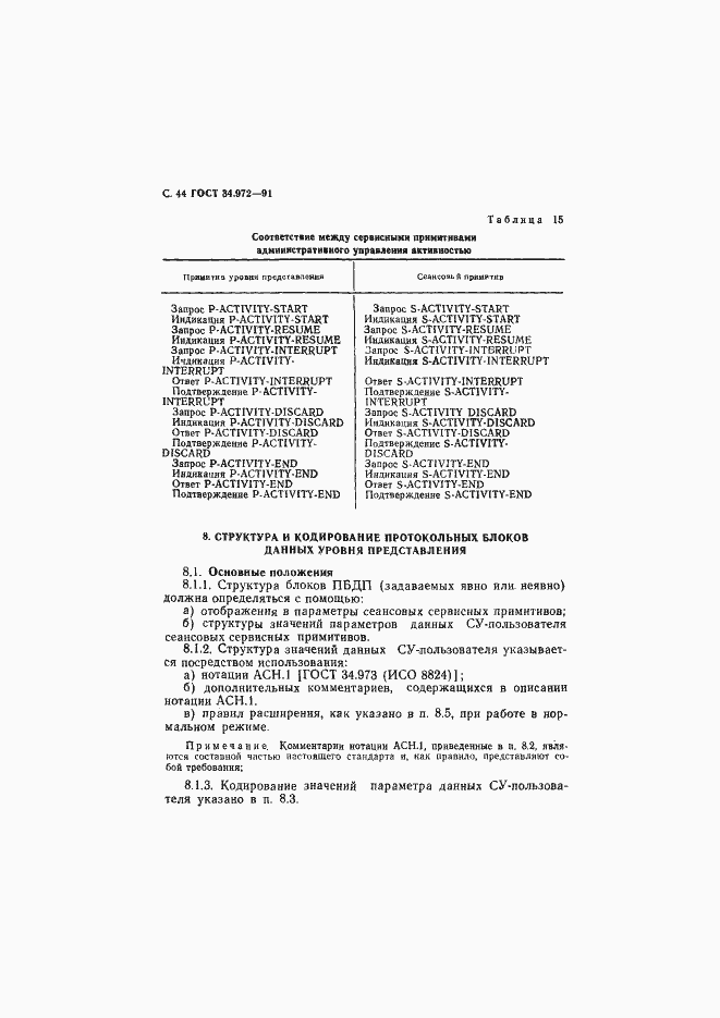 Страница 45 ГОСТ 34.972-91