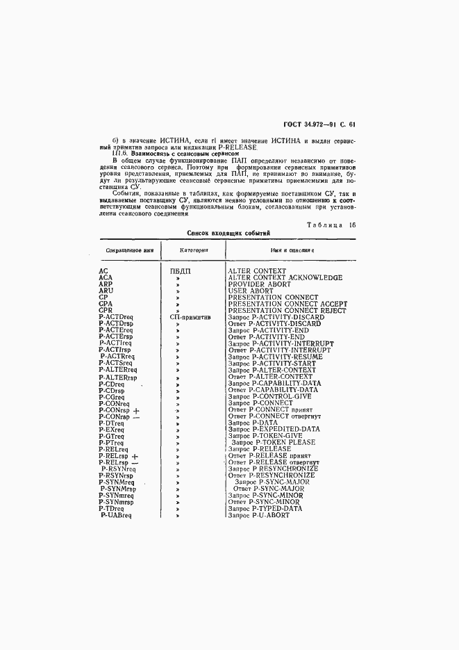 Страница 62 ГОСТ 34.972-91